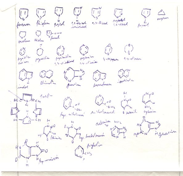 Tahk na chemii