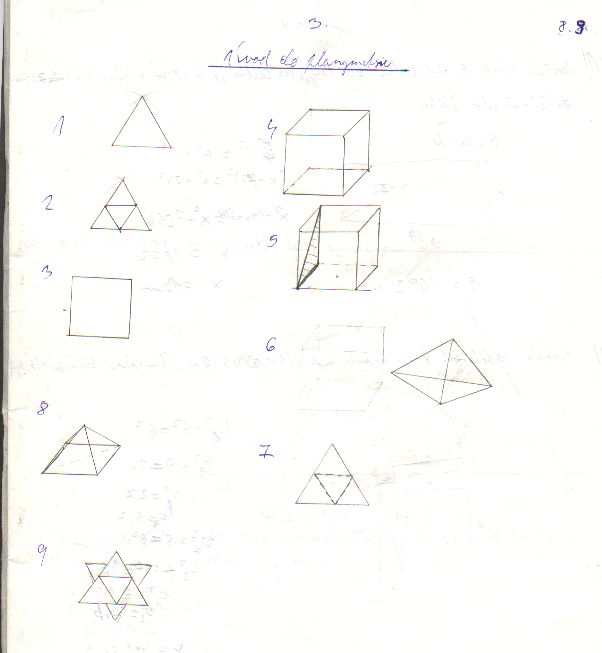 Pyramidy